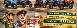 Honda Bike Price List of AFD CSD Online Portal 2026