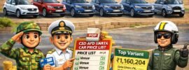Hyundai Car Price List of AFD CSD Online Portal 2026