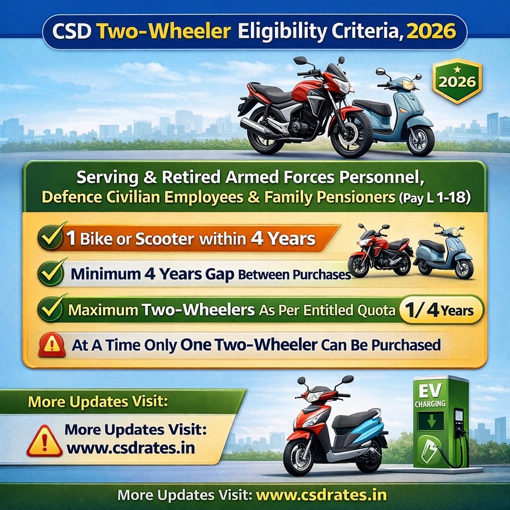 csd bike scooter eligibility criteira 2026